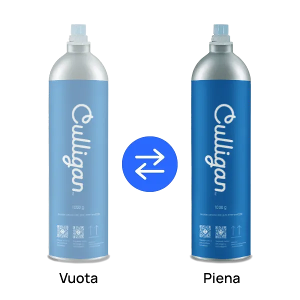 Culligan Servizio di Ricarica Bombola CO² - 1KG